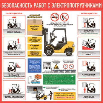 Функциональные обязанности водителя погрузчика